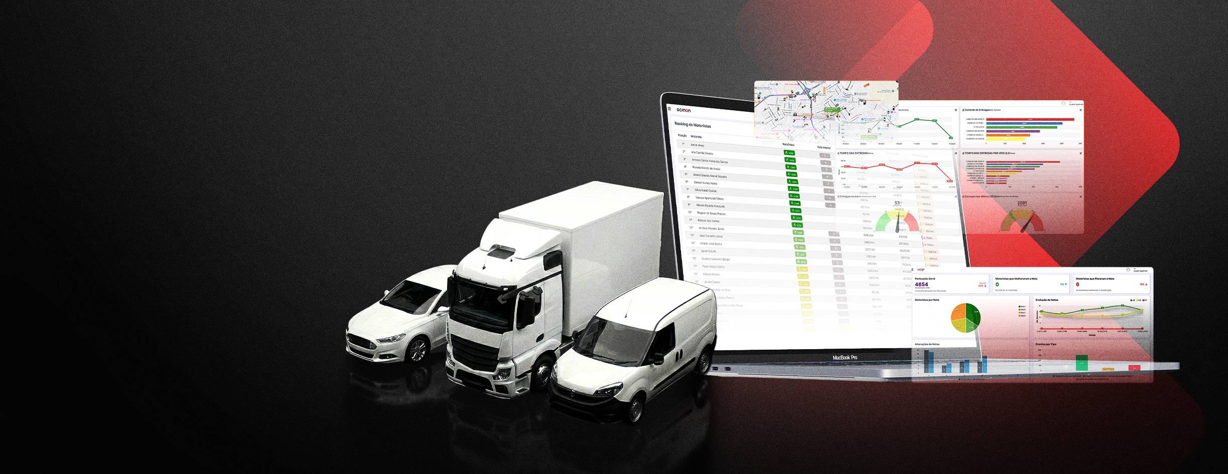 Acmon Fleet Management Background